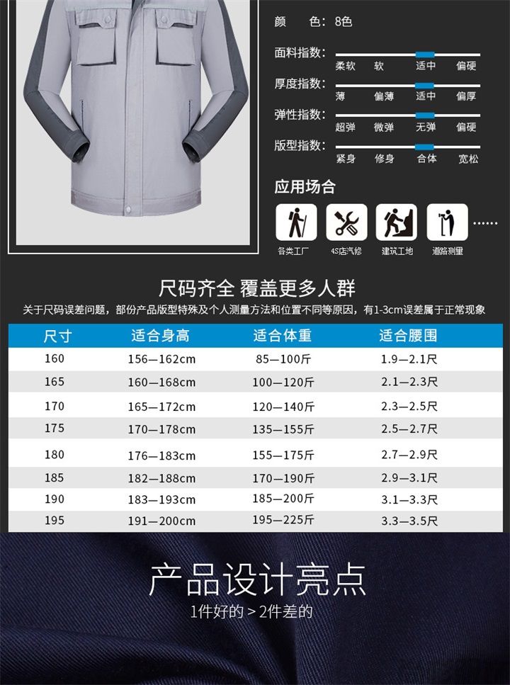 春秋長袖工作服,滌棉工作服S105(圖4) 春秋長袖工作服,滌棉工作服S105(圖4)